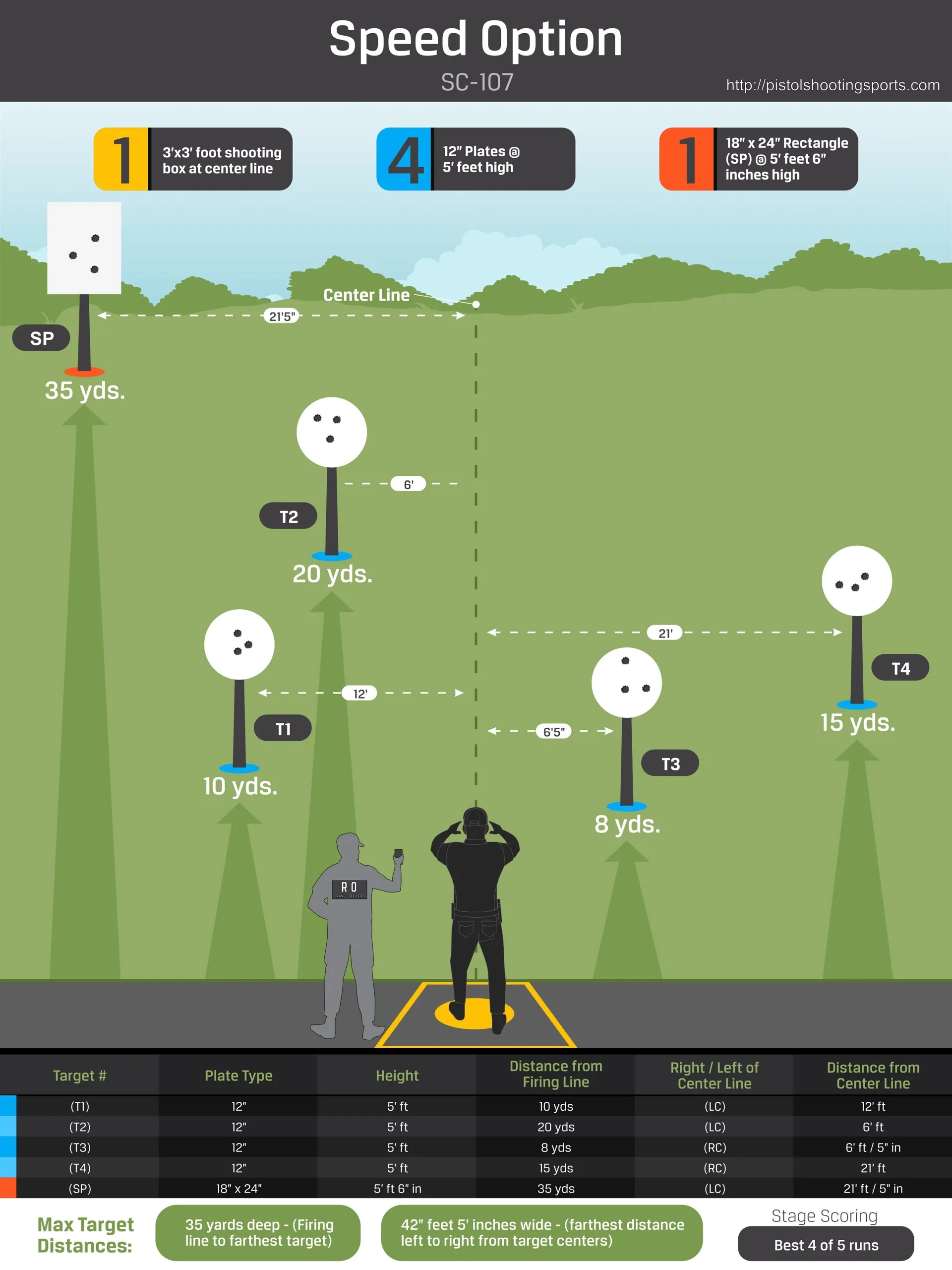 Download the FREE Poster - ready to print and post for your next match