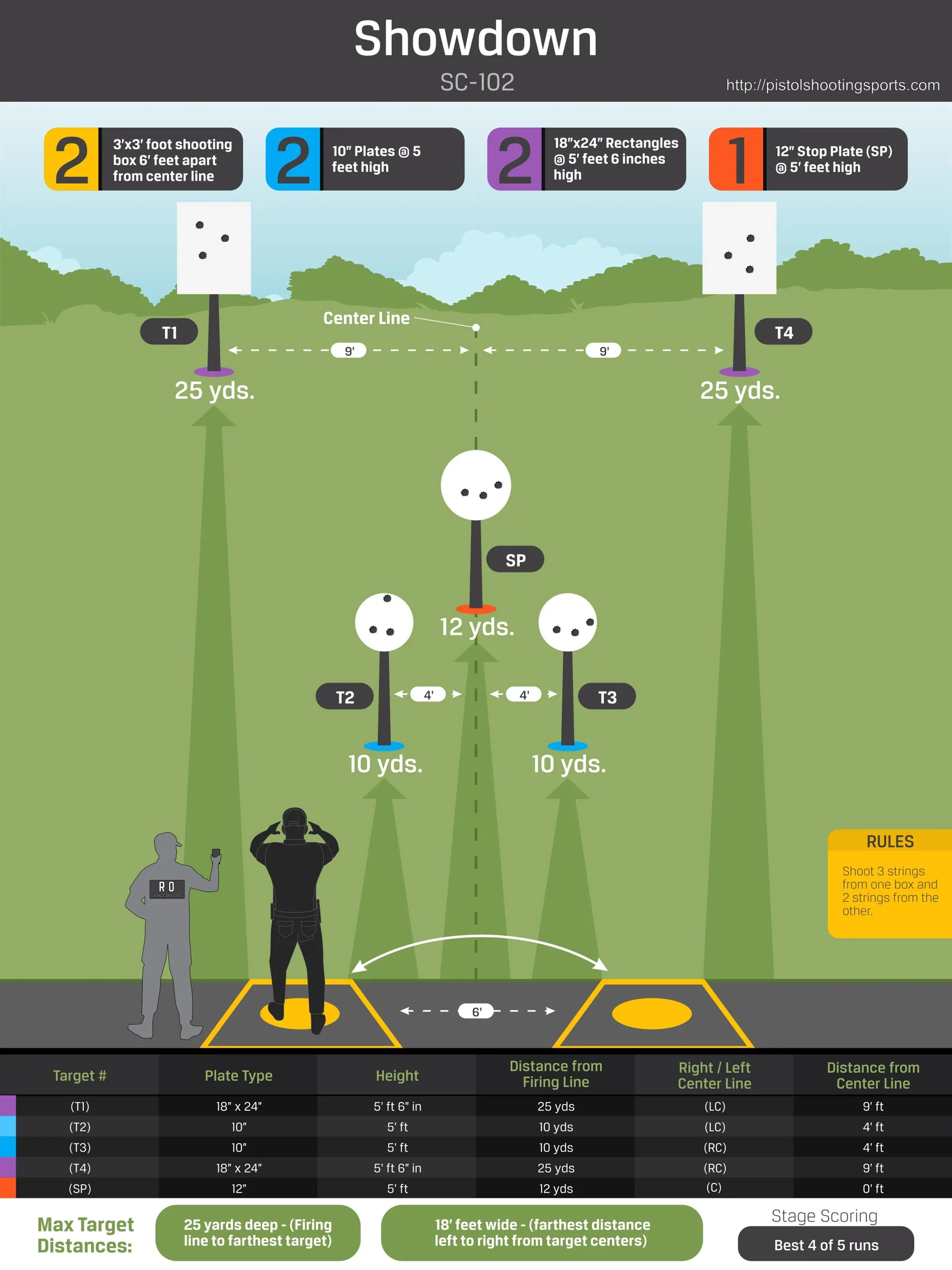 Download the FREE Poster - ready to print and post for your next match