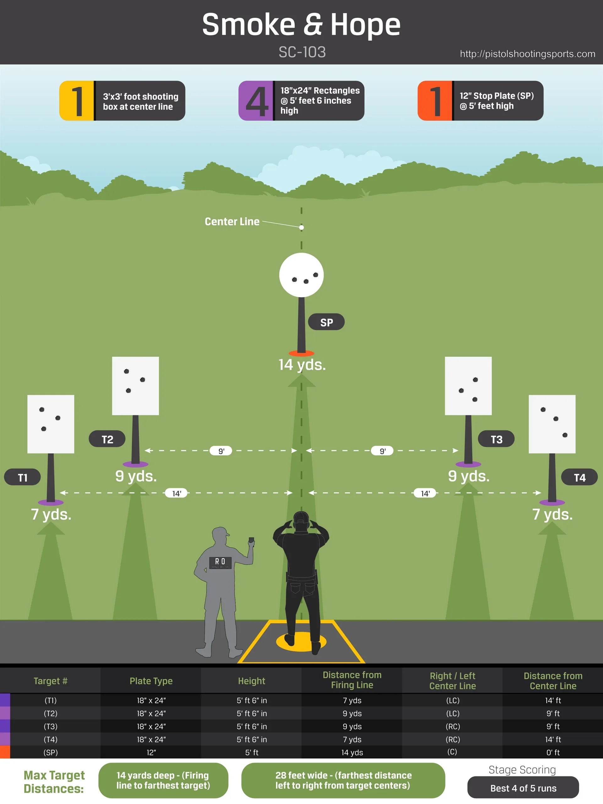 Download the FREE Poster - ready to print and post for your next match