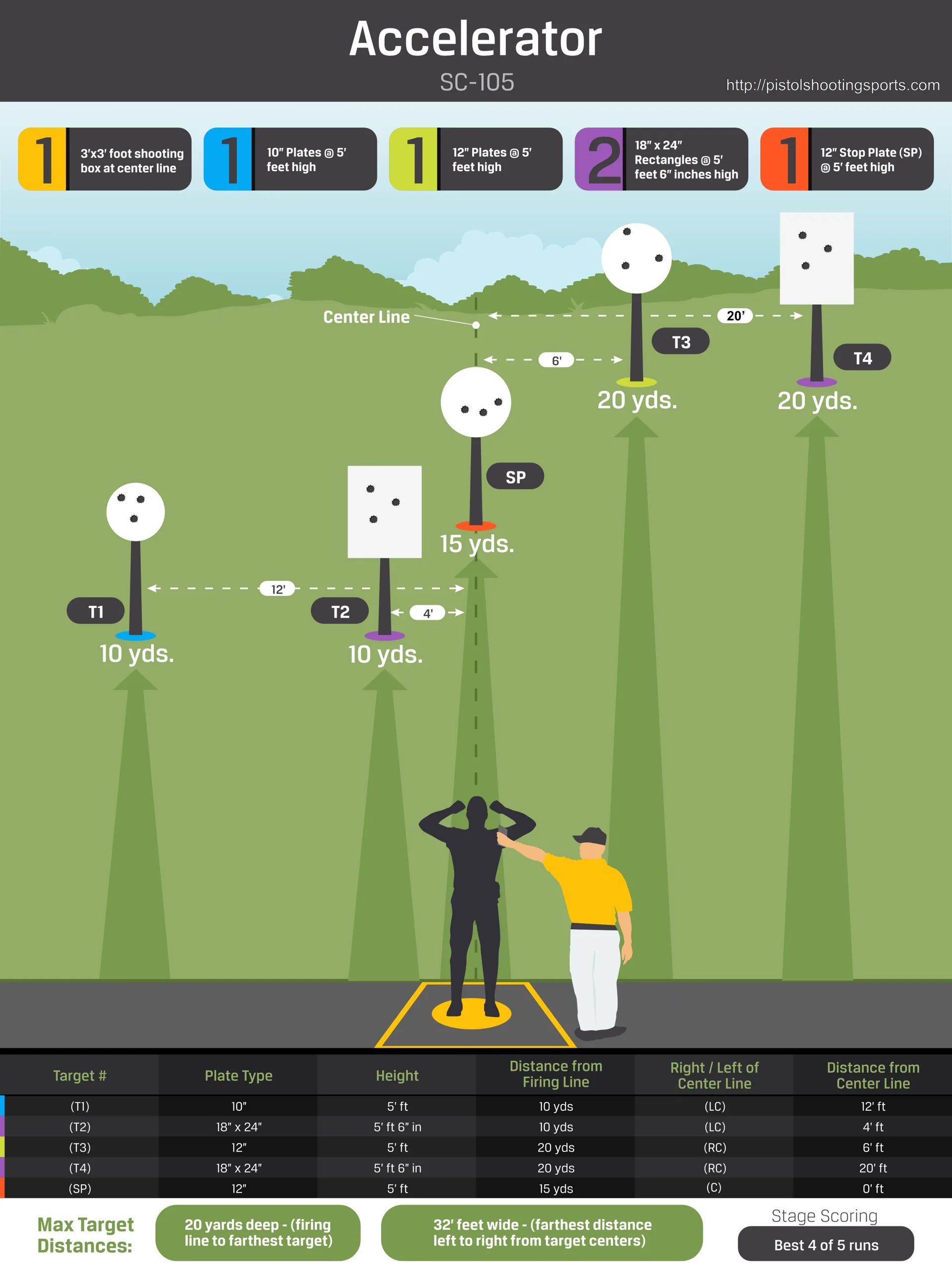 Download the FREE Poster - ready to print and post for your next match