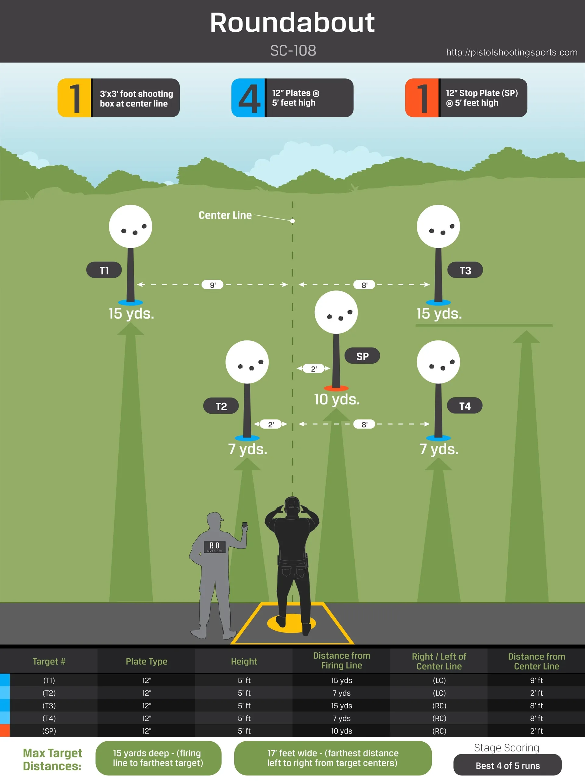 Download the FREE Poster - ready to print and post for your next match