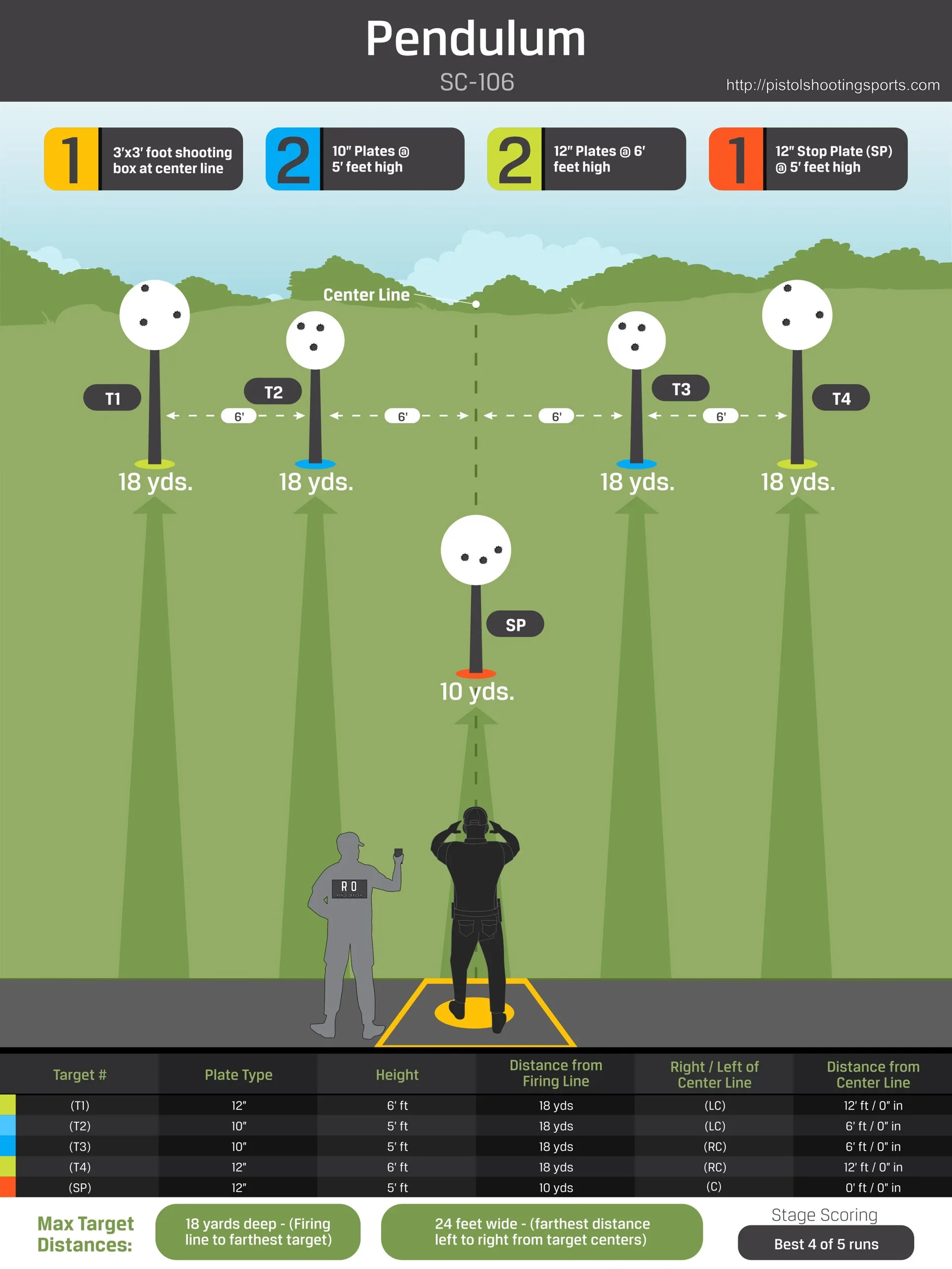 Download the FREE Poster - ready to print and post for your next match